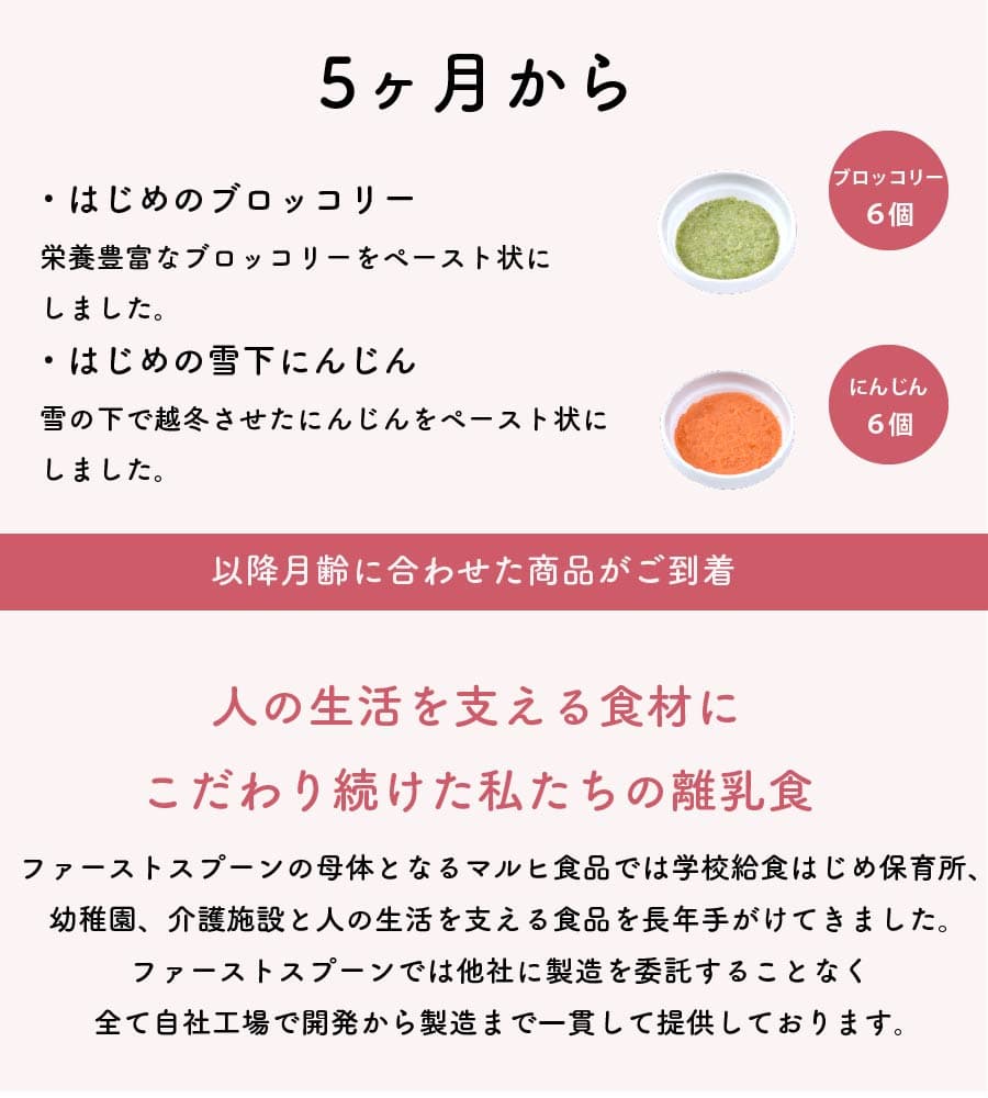 定期 】はじめての離乳食5ヶ月コース | 離乳食・幼児食の宅配ならファーストスプーン