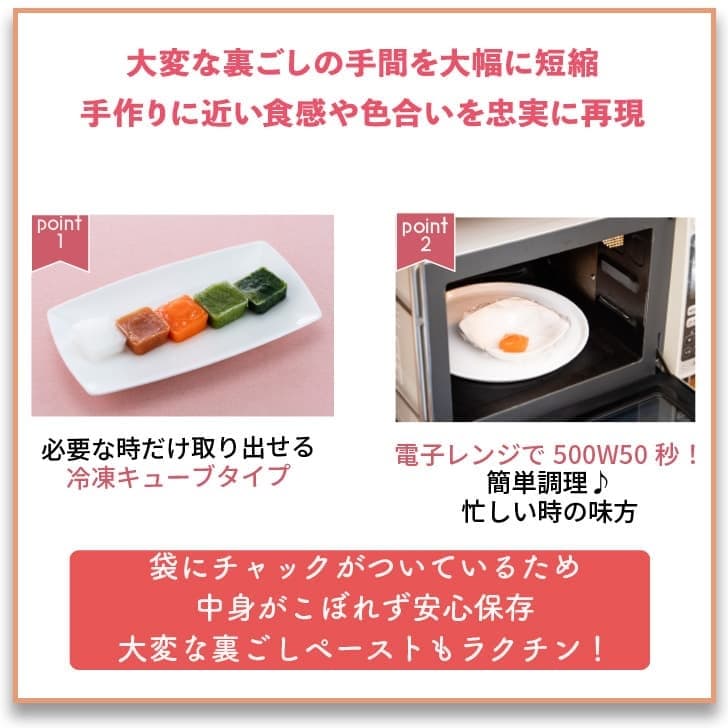12～18カ月ごろの離乳食 生後12～18か月ごろの離乳食（離乳完了期）／彦根市